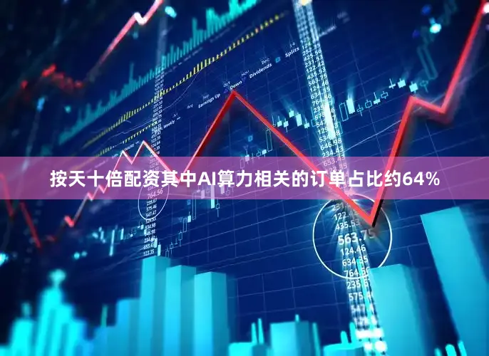 按天十倍配资其中AI算力相关的订单占比约64%